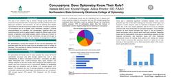 Concussions-Does Optometry Know Their Role